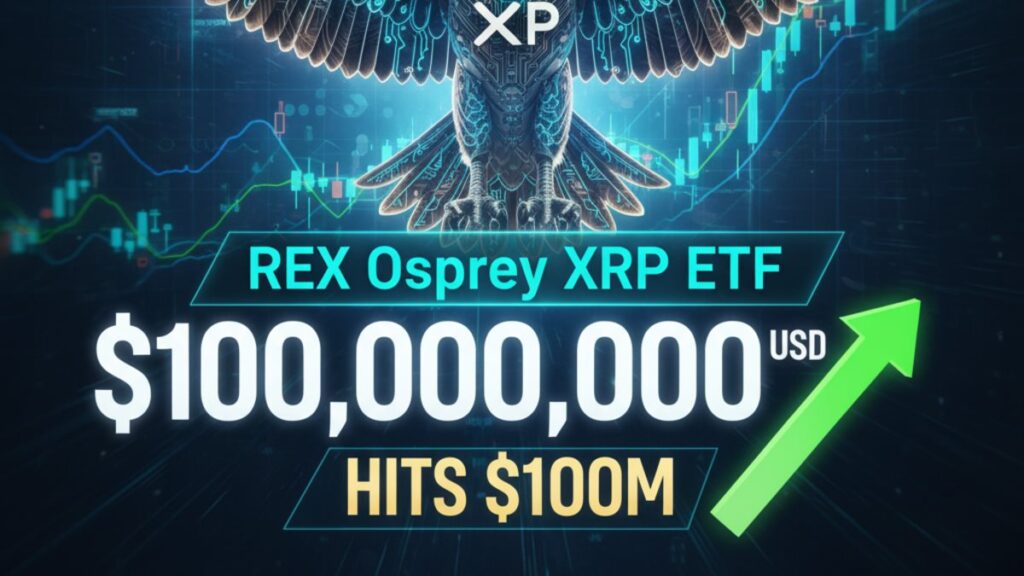 El REX Osprey XRP ETF alcanzó hoy un hito importante, superando los $100 millones en activos bajo gestión (AUM)